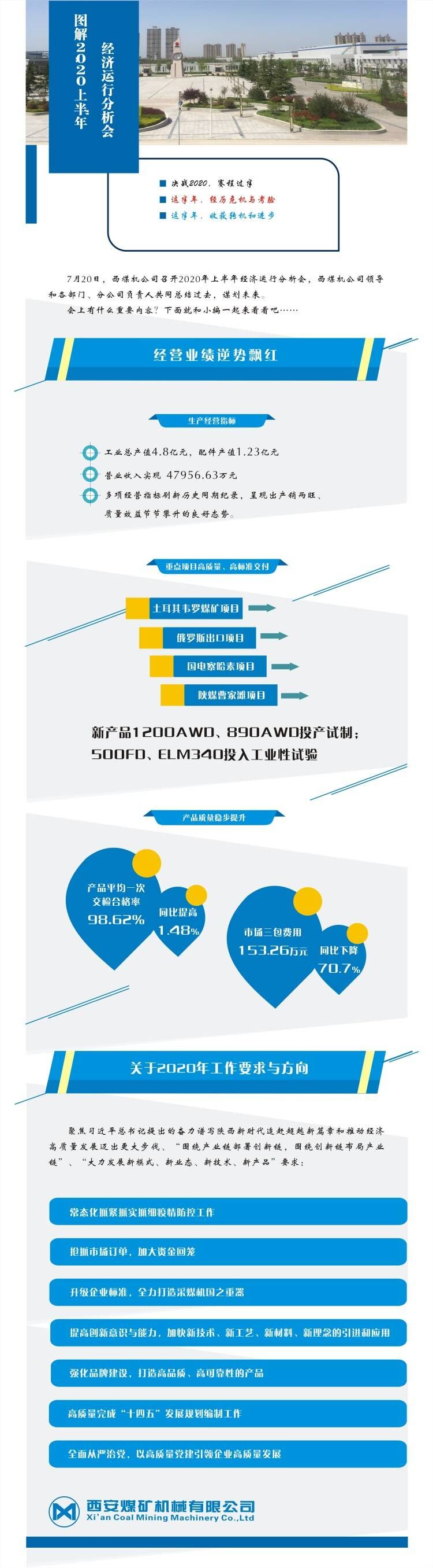 經(jīng)濟分析會.jpg